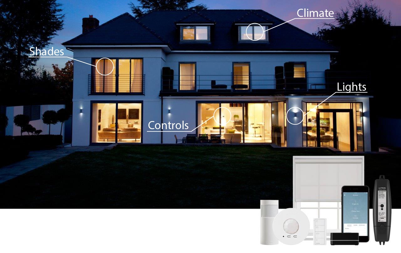 Benefits of Smart Home Technology